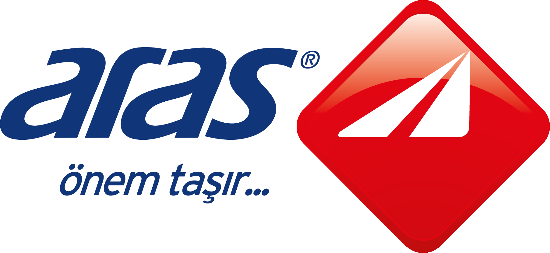 Aras